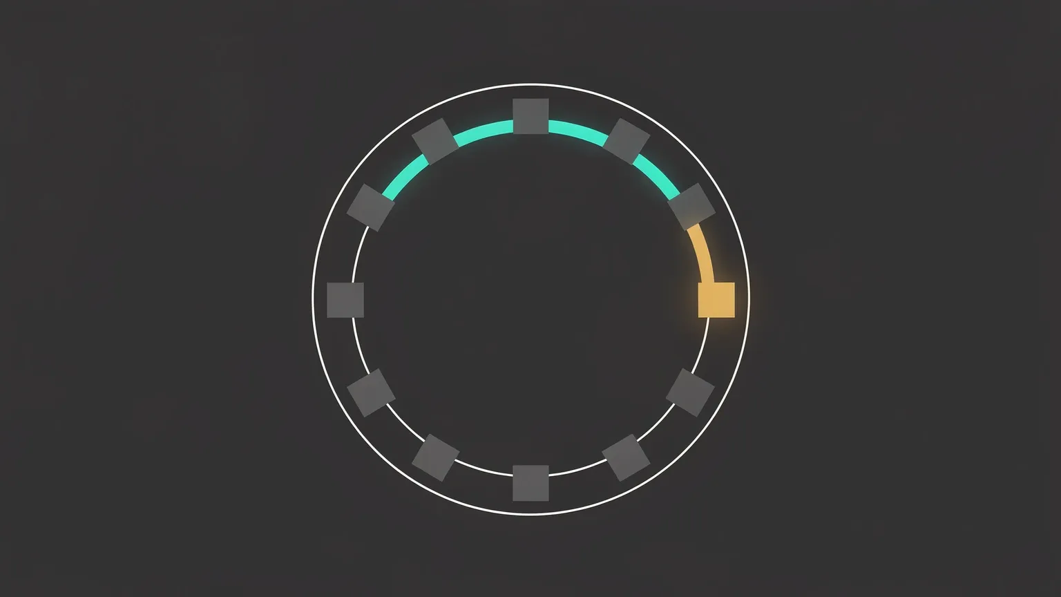 Twenty-four squares arranged in a circle like a clock face, with only a short arc of them lit