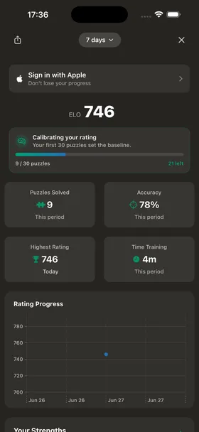 Watch your rating climb — Chess Puzzles: Tactics Trainer