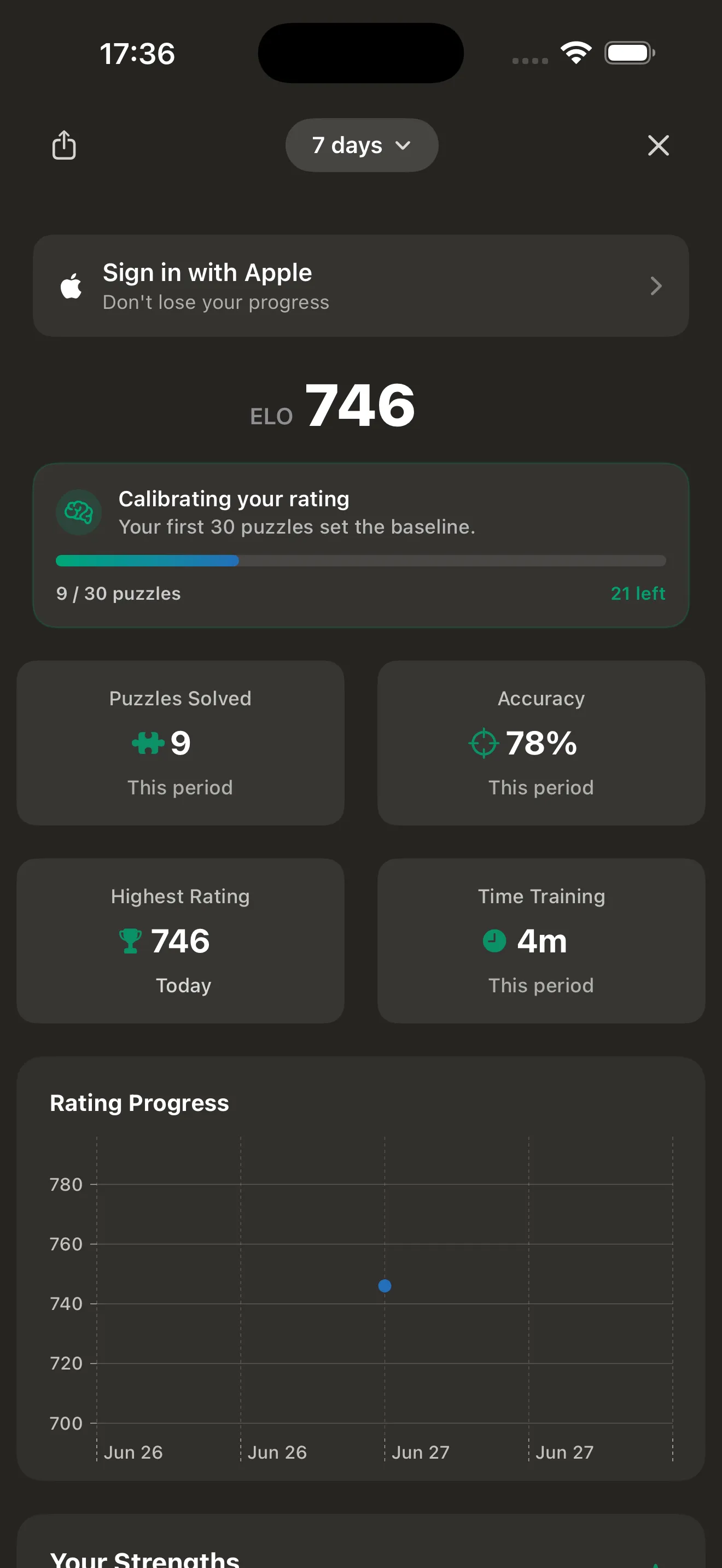 Chess.PhD stats dashboard showing ELO 746, accuracy, a rating progress chart, and calibration progress